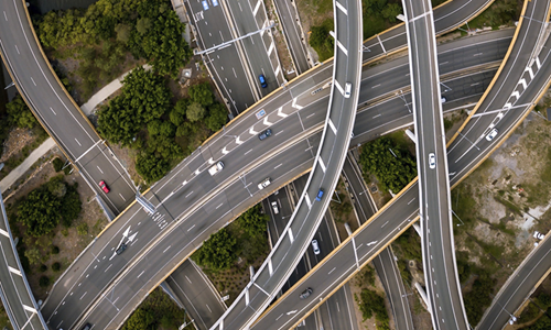 Road Network Development